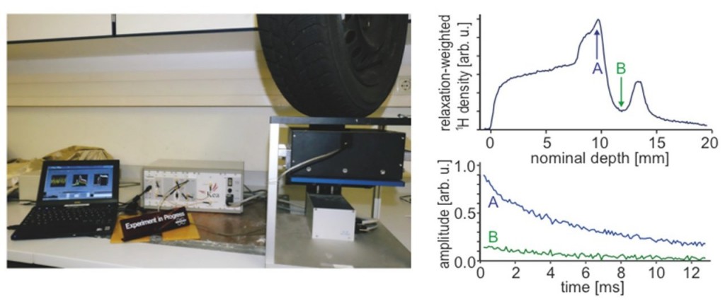 TRT_Fig2