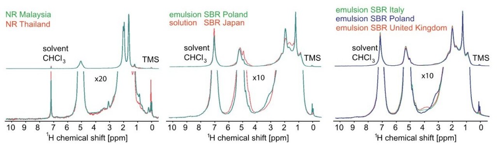 TRT_Fig3