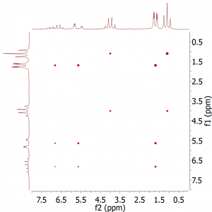 COSY-ETC-covariance