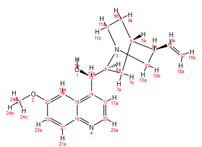 cinchonidine nmr assignment